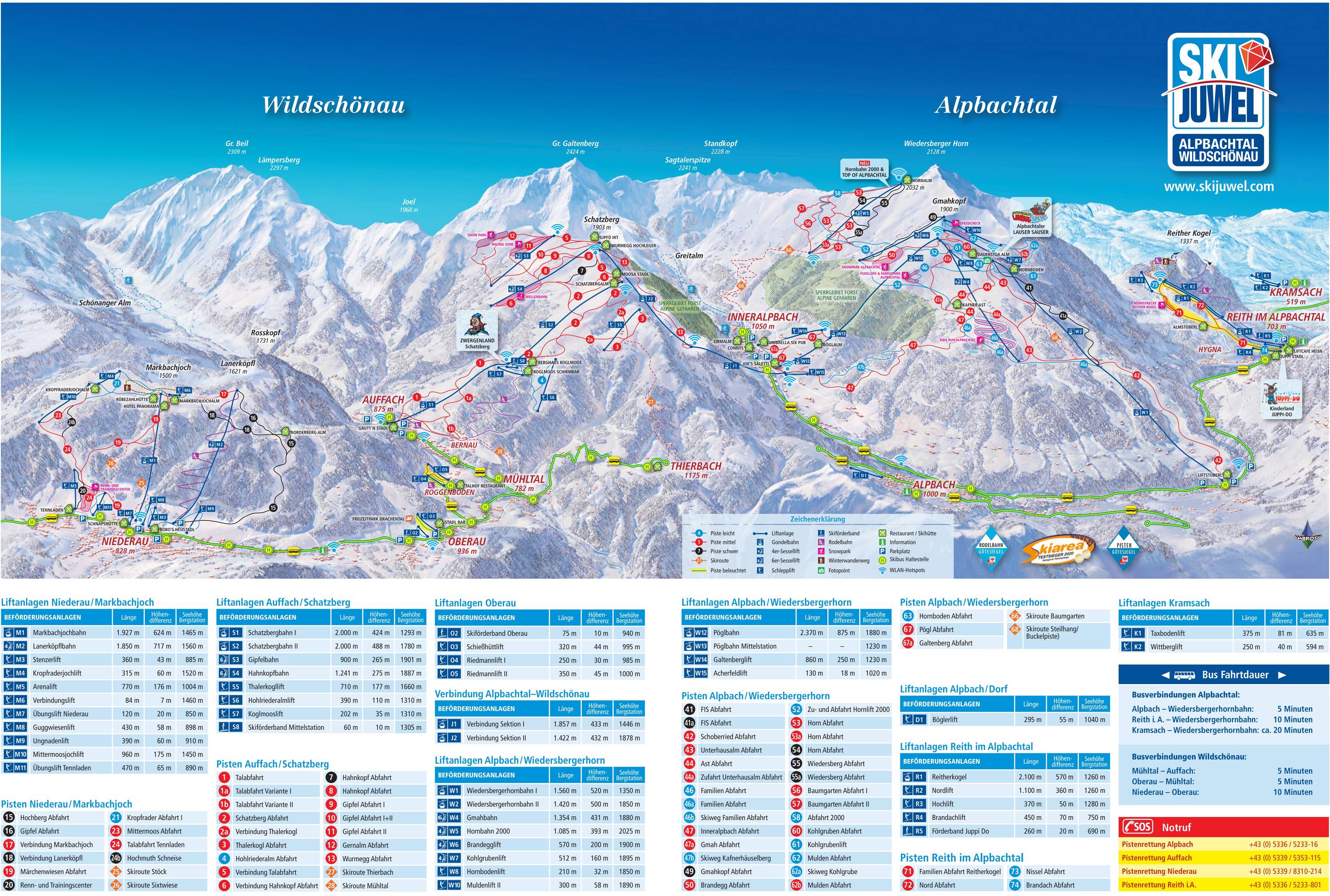 Ski Juwel Alpbachtal Wildschönau