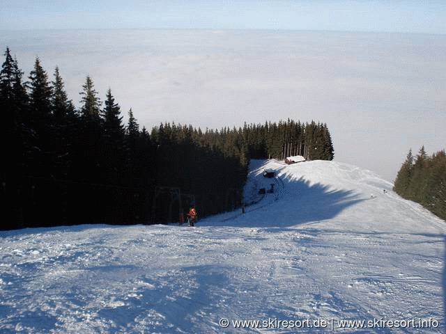Schlepplift Tannenbankerl – Hörnle – Bad Kohlgrub