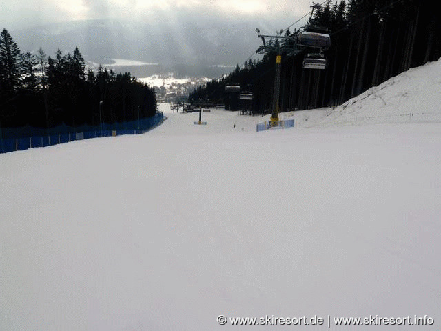 Tatry Super Ski One Day (Szymoszkowa)