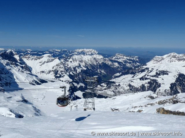 Engelberg