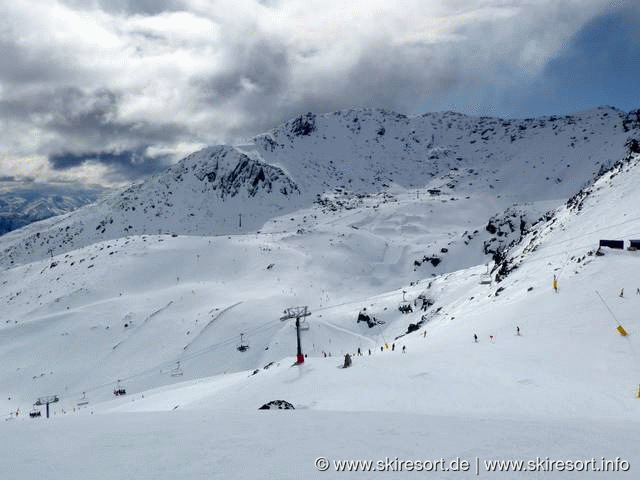 The Remarkables