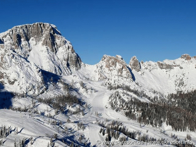 Nassfeld-Pressegger See