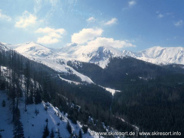 Kasprowy Wierch – Zakopane