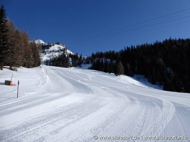 Ankogel – Mallnitz