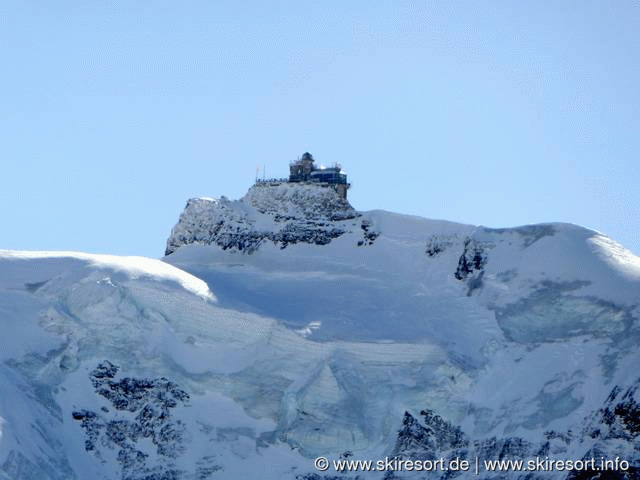 Skipass Jungfrau