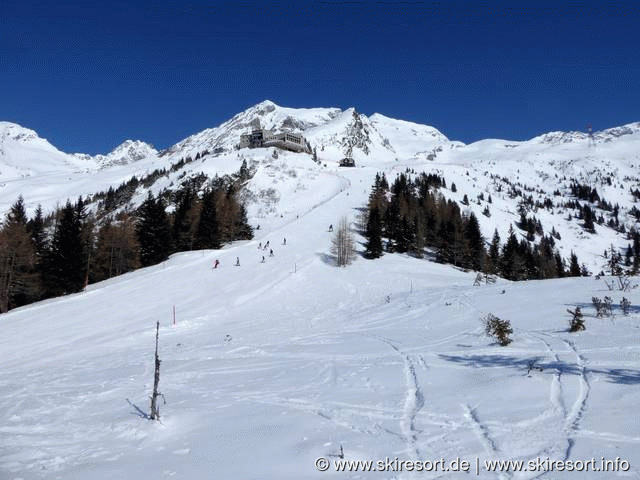 Ankogel – Mallnitz