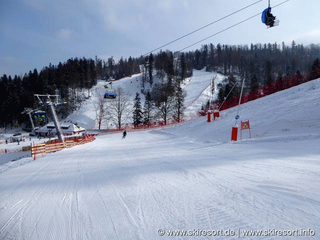 Szczyrk Mountain Resort