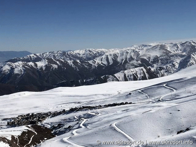 La Parva