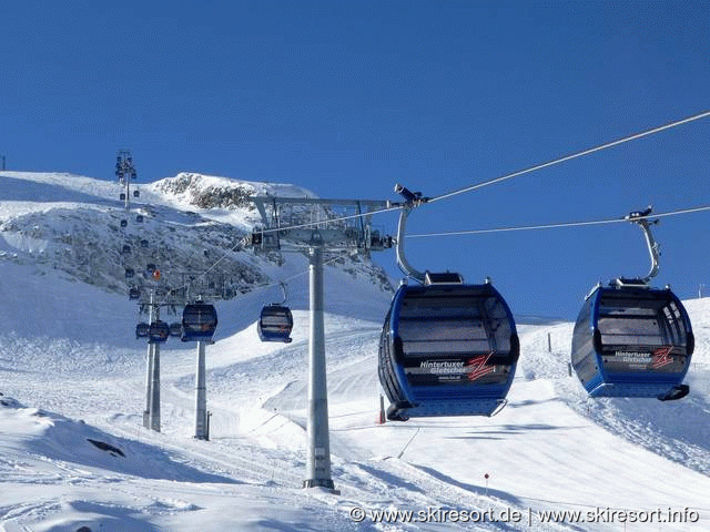 Hintertuxer Gletscher