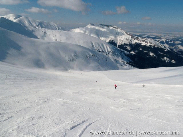 Kasprowy Wierch – Zakopane
