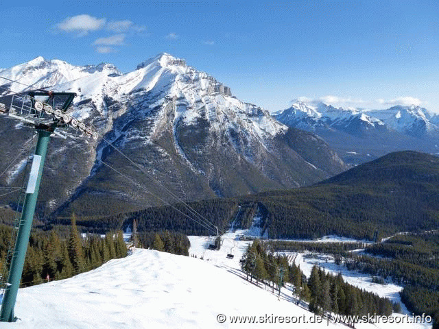 Mount Norquay Guest Services