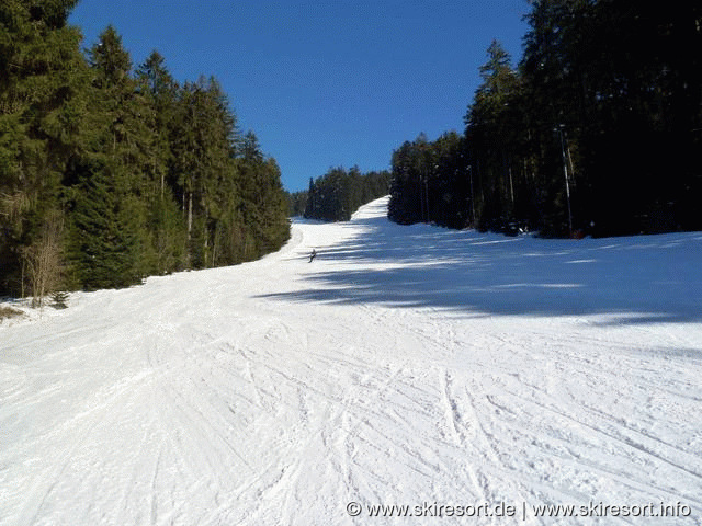 Pröller-Skidreieck