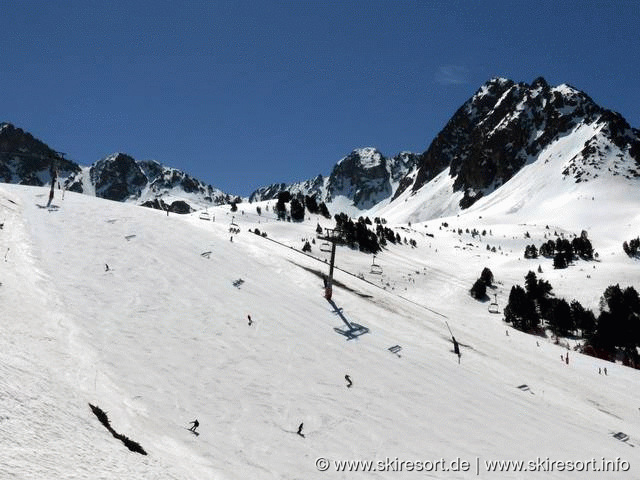 Grandvalira