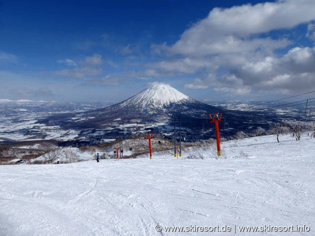 Niseko United All Mountain Pass