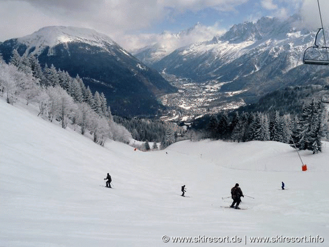 Les Houches/Saint-Gervais – Prarion/Bellevue (Chamonix)