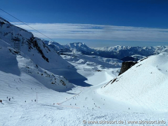 Les Deux Alpes Super Ski