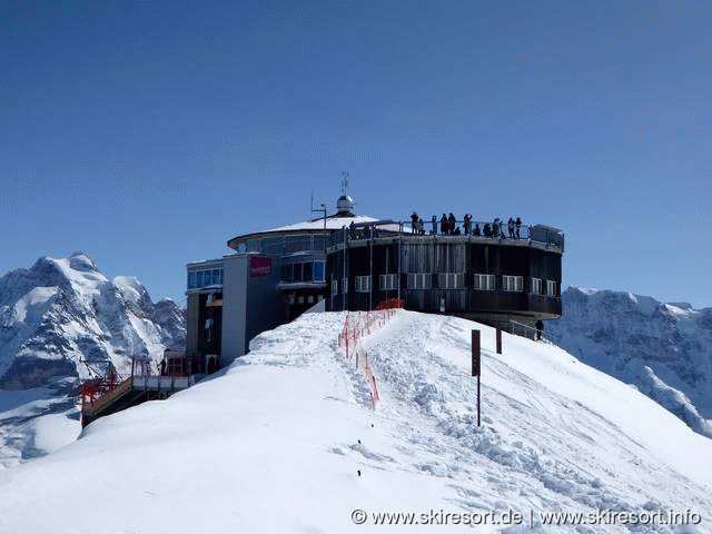 Skipass Jungfrau