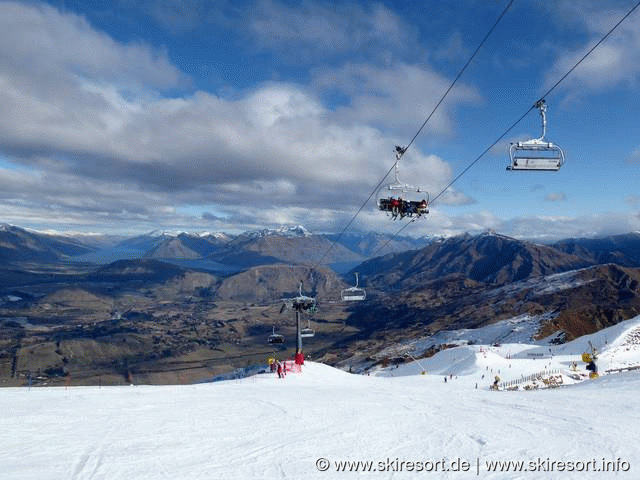 Coronet Peak