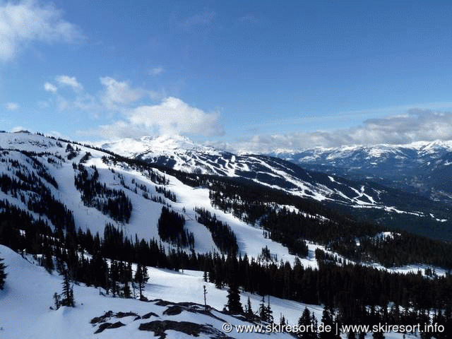 Whistler Blackcomb