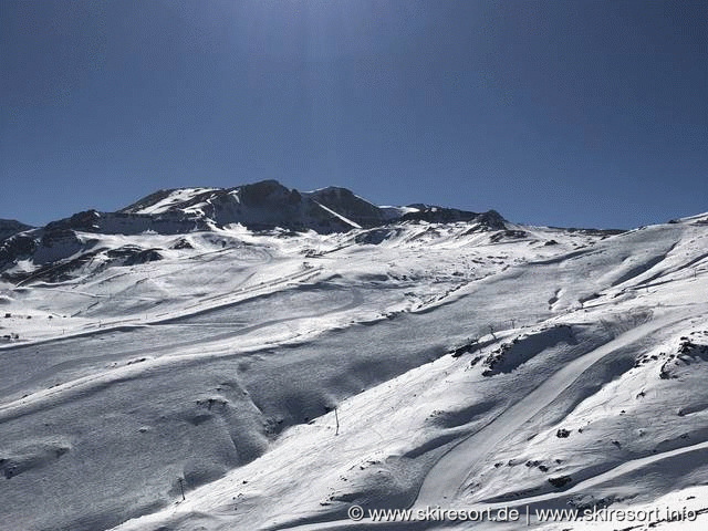 La Parva