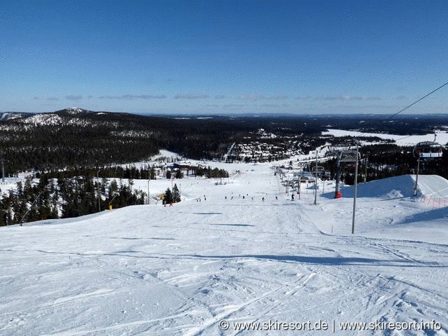 Ruka