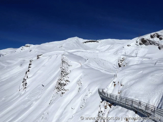Skipass Jungfrau