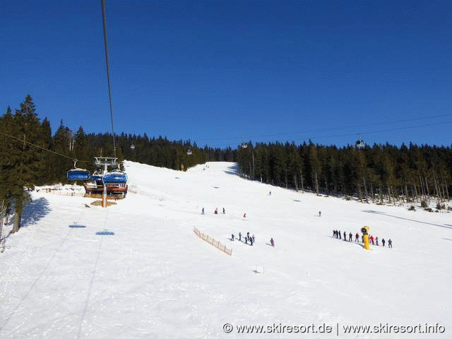 SkiResort ČERNÁ HORA - PEC