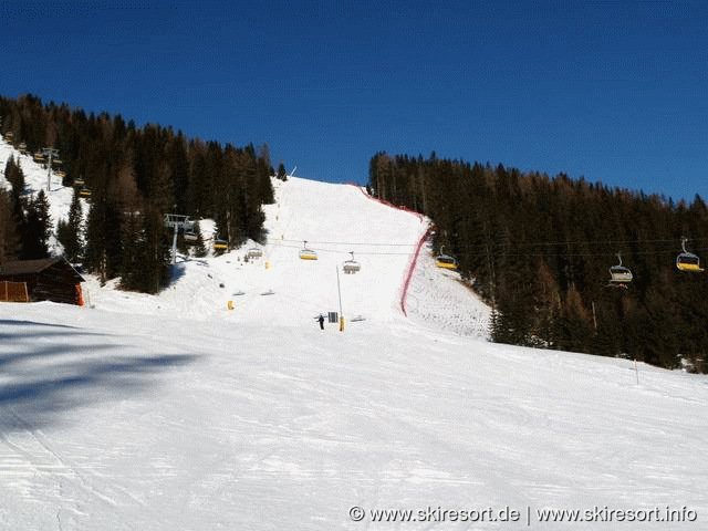 Skipass Alta Badia