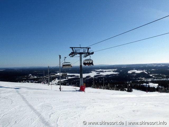 Ruka