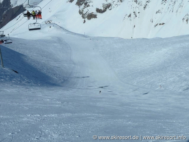 Les Deux Alpes Super Ski