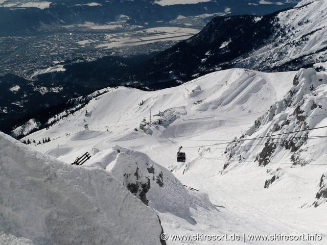 Nordkette – Innsbruck