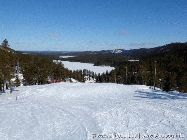 Ruka