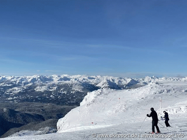 Whistler Blackcomb