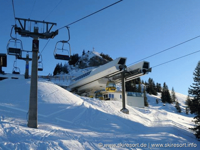 Tagesticket Ski Tannheimer Tal