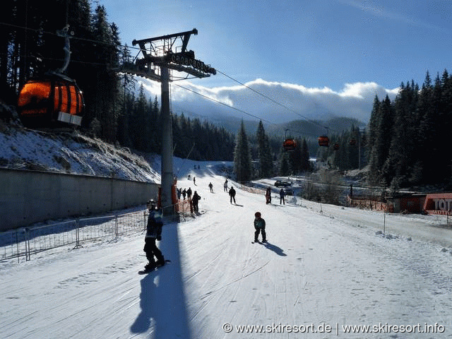 Jasná Nízke Tatry – Chopok