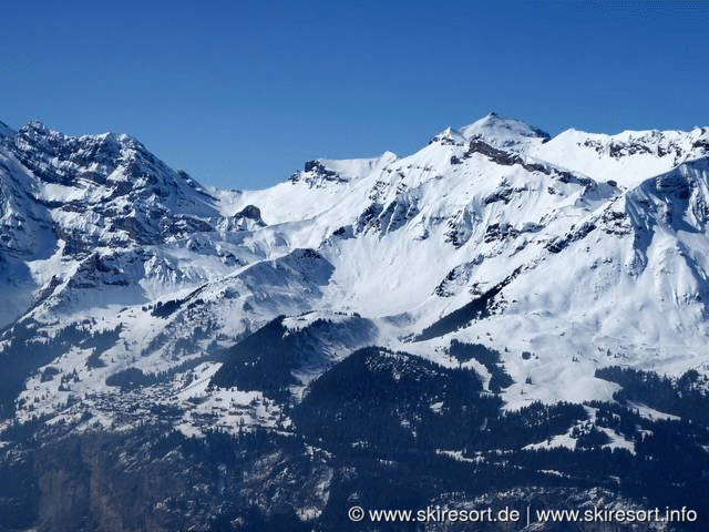 Skipass Jungfrau