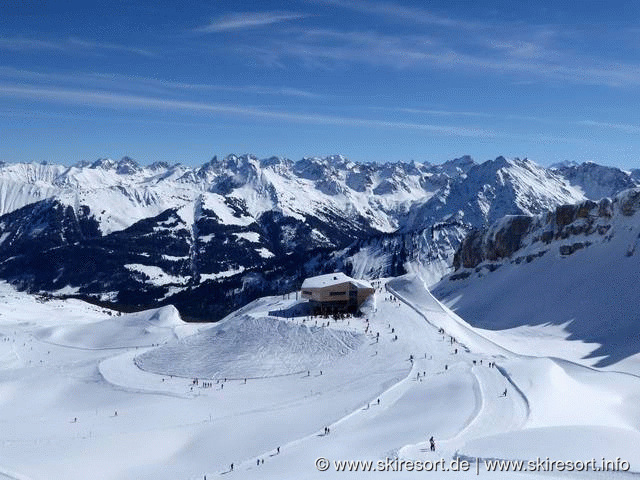 Oberstdorf-Kleinwalsertal