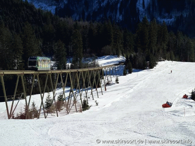 Wurzeralm