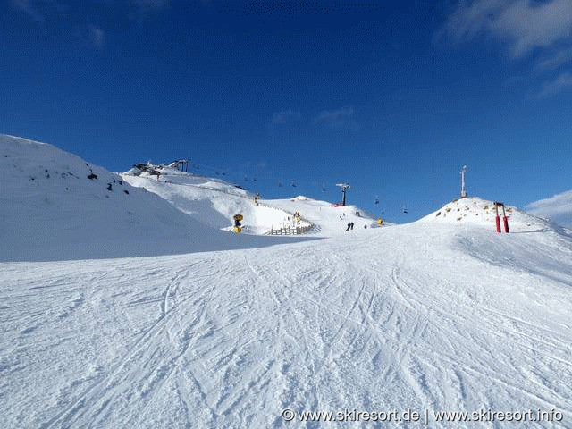 Coronet Peak
