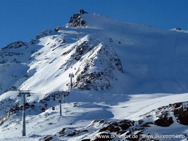 Pitztaler Gletscher & Rifflsee