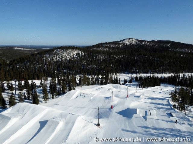 Ruka