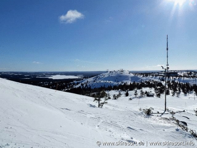Ruka
