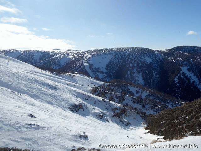 Mount Hotham
