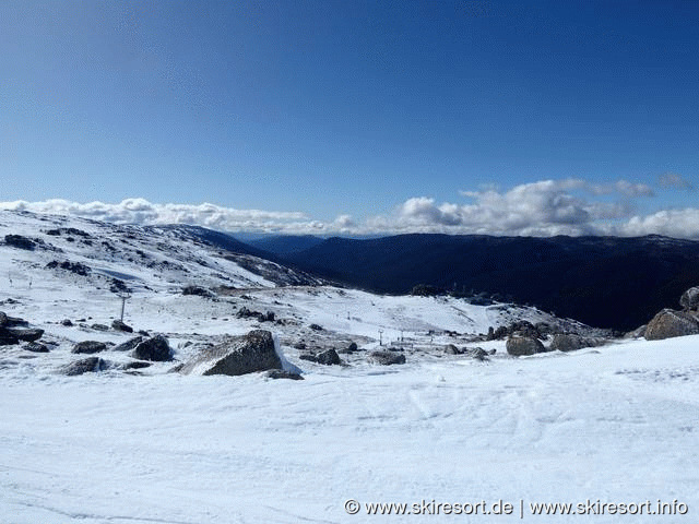 Thredbo