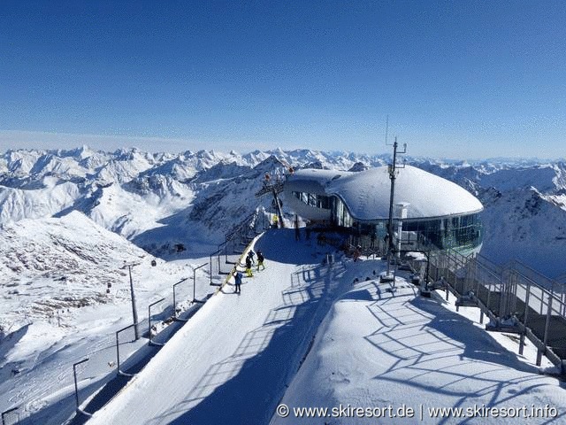 Pitztaler Gletscher & Rifflsee