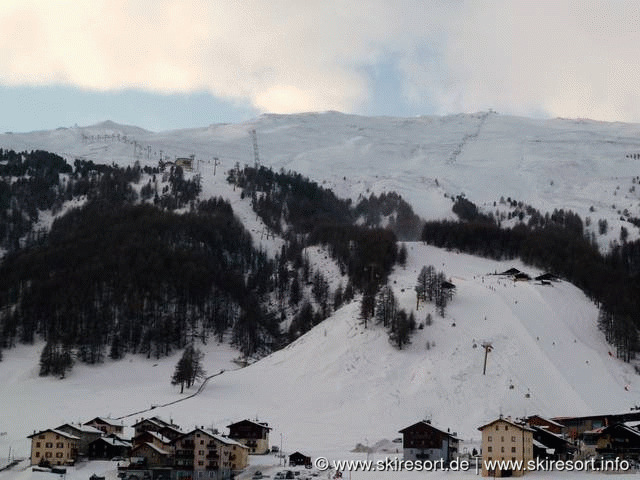 Livigno