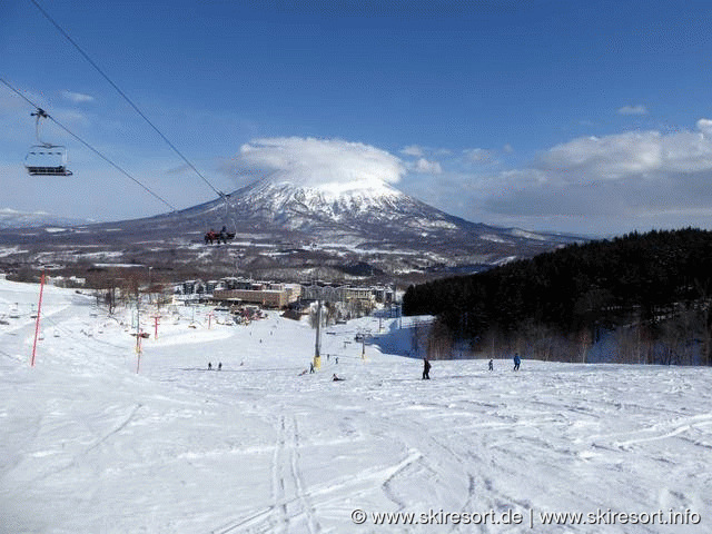 Niseko United All Mountain Pass
