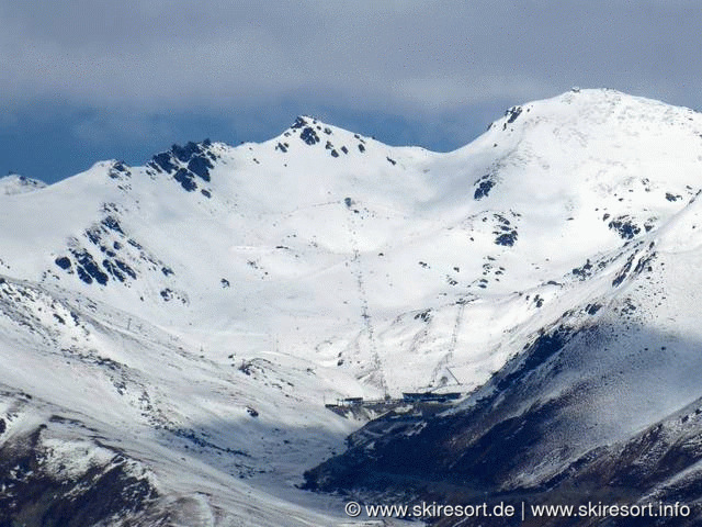 The Remarkables