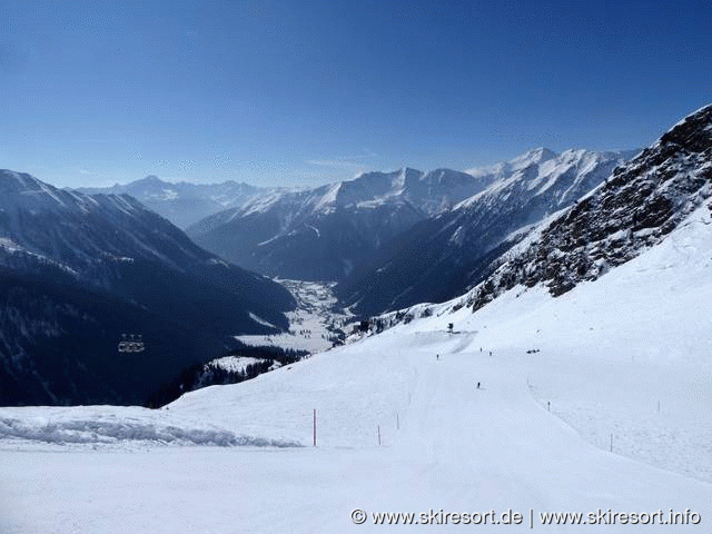 Ankogel – Mallnitz