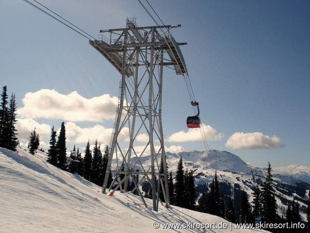 Whistler Blackcomb